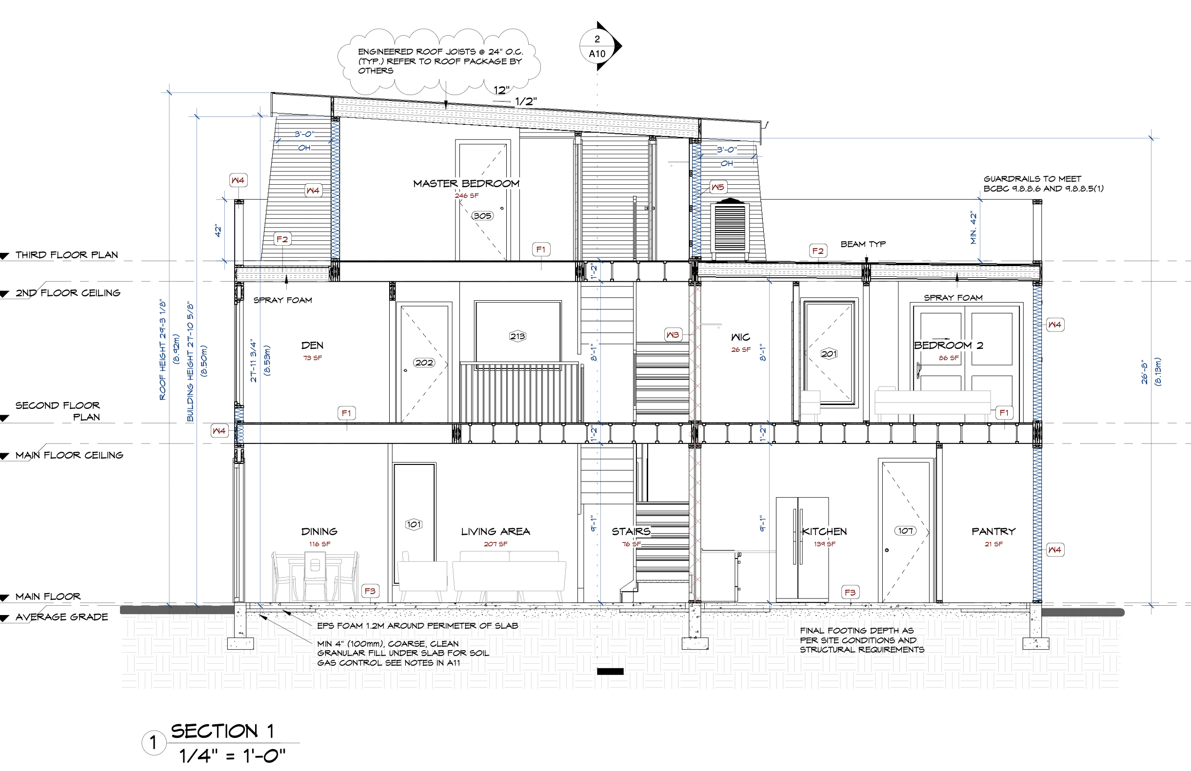 Innovate Design Section